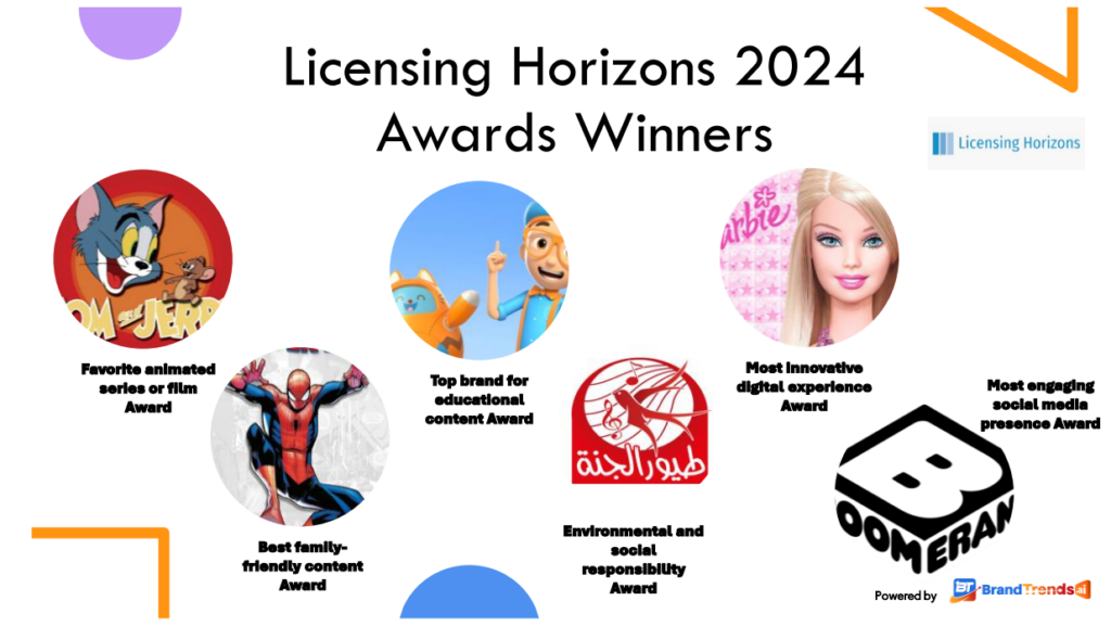 Licensing Horizons Awards